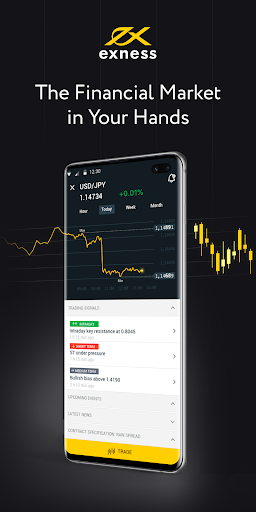 Discovering the Features of Exness App A Comprehensive Guide